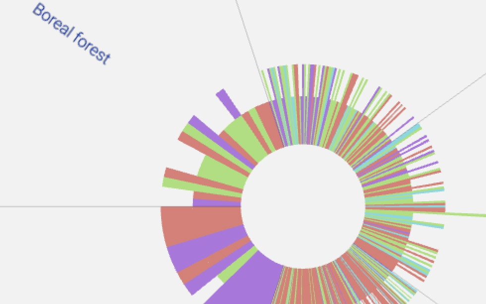 Screen shot of Forest Regime map